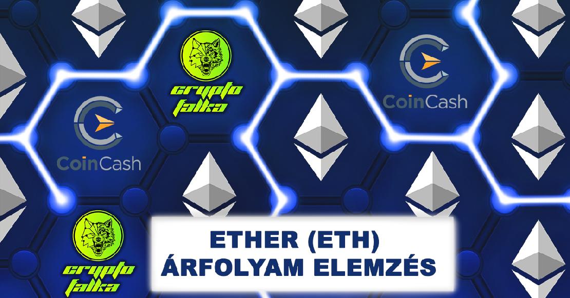 ETH árfolyam elemzés.